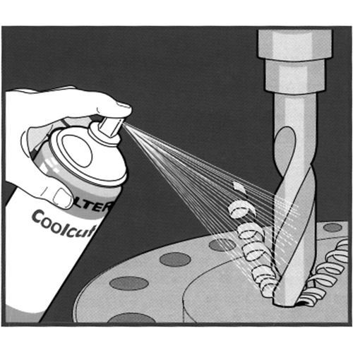 Lubrifiant Coolcut, 400 ml Action Paper