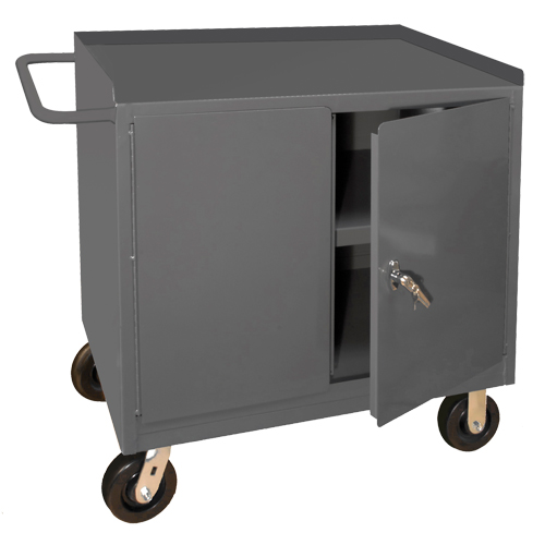 Mobile Workbench Cabinet, Steel Surface Action Paper