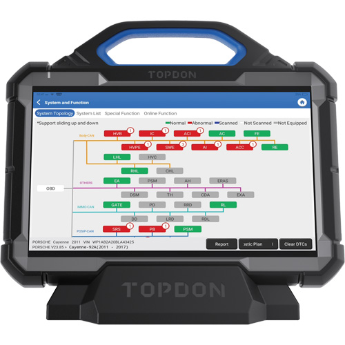 Outil de diagnostic Phoenix Max de niveau &eacute;quipement original de 13,3" avec station daccueil et oscilloscope &agrave; 4 voies Action Paper
