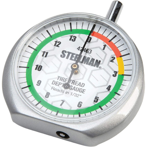 Dial-Type Colour-Coded Tread Depth Gauge Action Paper
