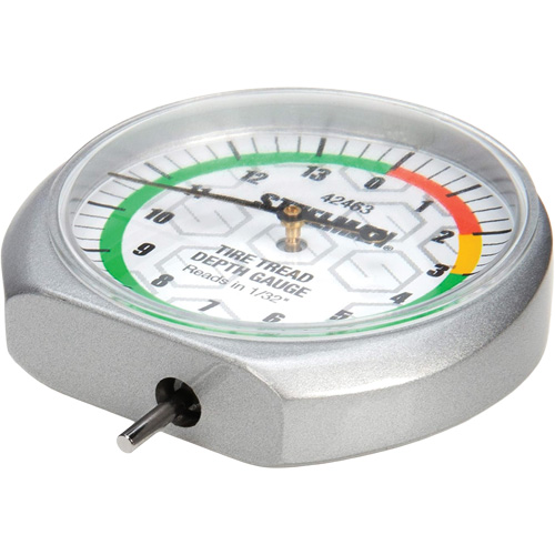 Dial-Type Colour-Coded Tread Depth Gauge Action Paper
