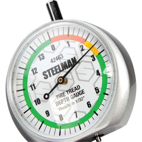 Dial-Type Colour-Coded Tread Depth Gauge Action Paper