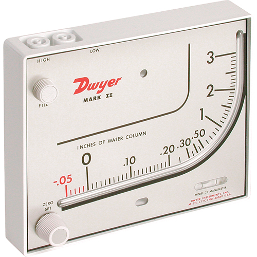 Jauges pour filtre &agrave; air Action Paper