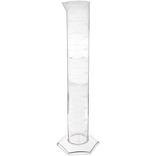 Graduated Cylinder Action Paper