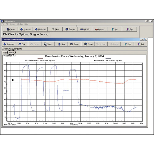 Logiciel avec c&acirc;ble de t&eacute;l&eacute;chargement Action Paper
