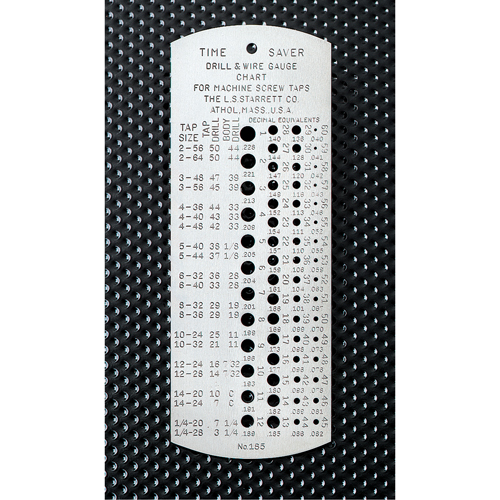 "Time Saver" Tap & Drill Gauges - Hardened Action Paper