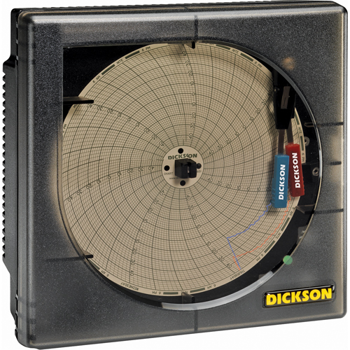 Enregistreur de temp./d'HR Action Paper