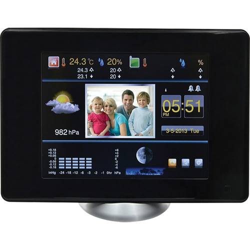 Digital Photo Frame Weather Station Action Paper