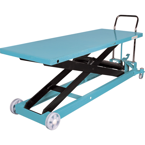 Heavy-Duty Hydraulic Scissor Lift Table, 80-1/8" L x 29-1/2" W, Steel, 2200 lbs. Capacity Action Paper
