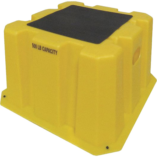 Nestable Industrial Step Stools, 25" x 25" x 14-3/4" High Action Paper