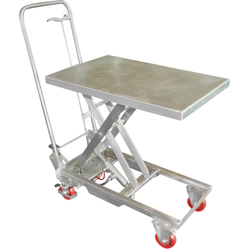 Manual Hydraulic Scissor Lift Table, 27-1/2" L x 17-3/4" W, Stainless Steel, 200 lbs. Capacity Action Paper