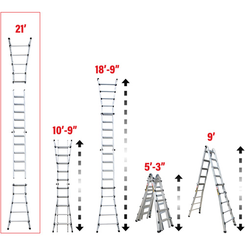 Telescoping Multi-Position Ladder, Aluminum, 300 lbs., CSA Grade 1A Action Paper