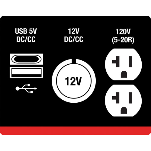 G&eacute;n&eacute;ratrice &agrave; onduleur, Surtension 2500 W, Nominale 1800 W, R&eacute;servoir 4,2 L Action Paper
