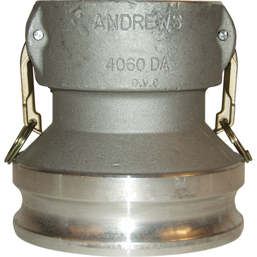 Dixon&reg; Cam & Groove Reducing Coupler x Adapter Action Paper