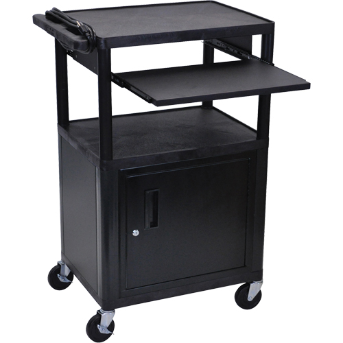 Presentation Cart Action Paper