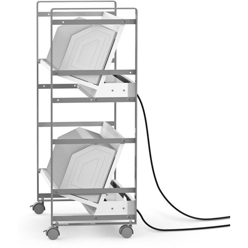 Open Charging Cart Action Paper