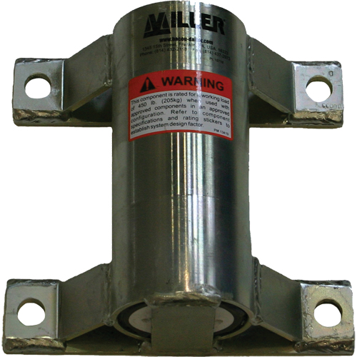 Treuil ManHandler de Miller Action Paper