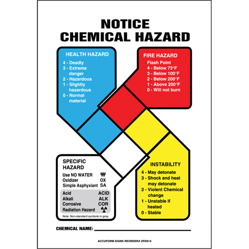 Enseigne de s&eacute;curit&eacute; de la NFPA Notice Chemical Hazard Action Paper