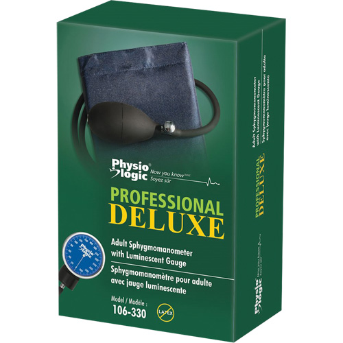 Aneroid Sphygmomanometers, Class 1 Action Paper