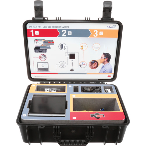 3M E-A-Rfit Dual-Ear Validation System Action Paper
