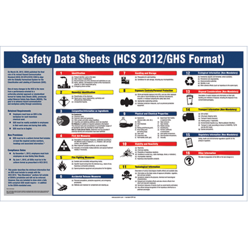 Right-To-Know SDS Poster Action Paper