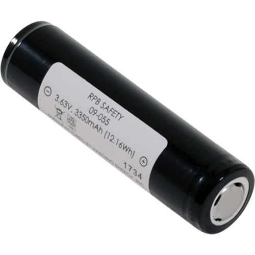 Vision Link Safety Battery Action Paper