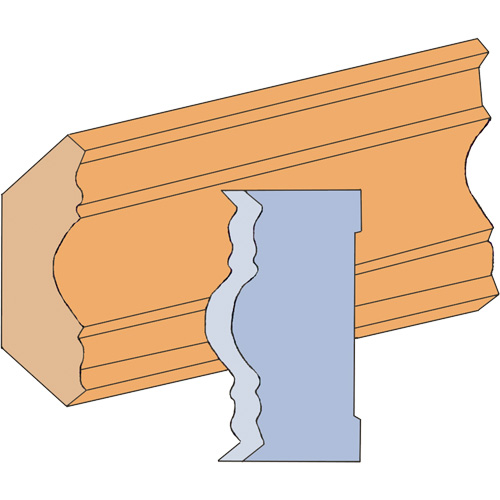 Fancy Cove Moulding Cutter Set Action Paper