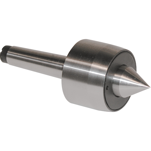 Live Centres Action Paper