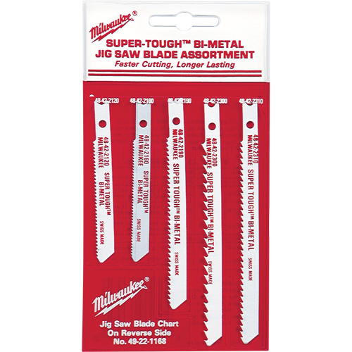 Bi-Metal Jigsaw Blade Set Action Paper