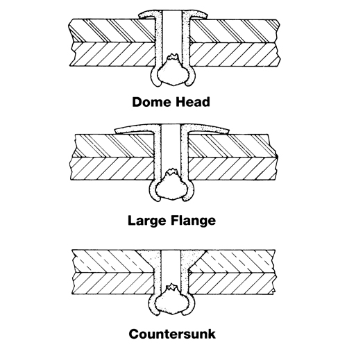 Blind Rivet Open End - 1000 pack, Dome Head, 3/32" Dia. x 0.240" L, Aluminum Mandrel Action Paper