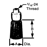 Flat, Round or Roto Brushes Action Paper