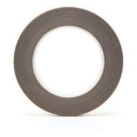 Ruban en tissu de verre et PTFE, 19 mm (3/4") la x 33 m (108') lo Action Paper