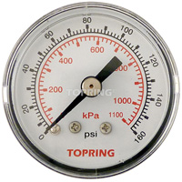 Manom&egrave;tre,  1-1/2", 0 - 160 psi, Fixation arri&egrave;re, Analogique Action Paper