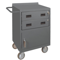 Mobile Workbench Cabinet, Steel Surface Action Paper