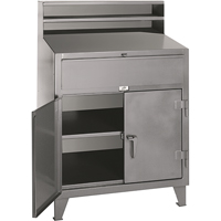 Cabinet Shop Desks, 36" W x 28" D x 54" H, Grey Action Paper