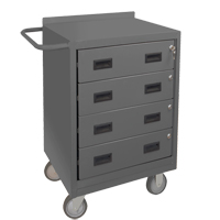 Mobile Workbench Cabinet, Steel Surface Action Paper