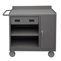 Mobile Workbench Cabinet, Steel Surface Action Paper
