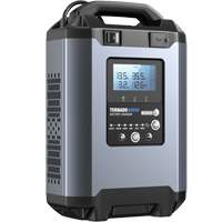 Tornado90000 90A Stable Power Supply & Smart Charger 12V/24V Action Paper