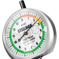 Dial-Type Colour-Coded Tread Depth Gauge Action Paper