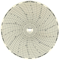 Graphiques de rechange de 8" Action Paper