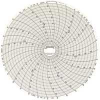 Graphiques de rechange de 8" Action Paper