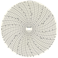 Graphiques de rechange de 8" Action Paper