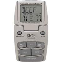Environmental Meters