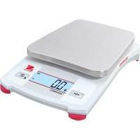 Scales