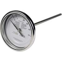5" Maple Syrup Stem Thermometer, Contact, Analogue Action Paper