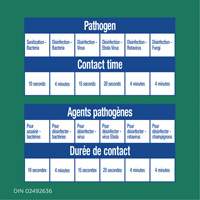 Lingettes d&eacute;sinfectantes, 75 lingettes Action Paper