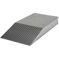 Rampes de nivellement de gros calibre Action Paper