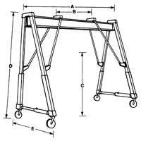 Adjustable Gantry Cranes, 10' L, 2000 lbs. (1 tons) Capacity Action Paper