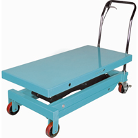Heavy-Duty Hydraulic Scissor Lift Table, 48" L x 24" W, Steel, 1545 lbs. Capacity Action Paper