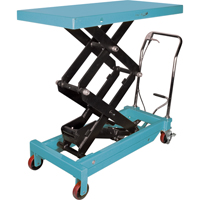 Heavy-Duty Hydraulic Scissor Lift Table, 48" L x 24" W, Steel, 1545 lbs. Capacity Action Paper